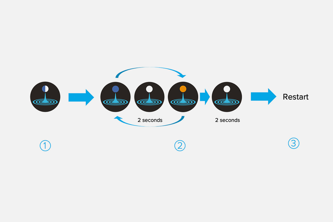 Factory resetting Moku:Lab