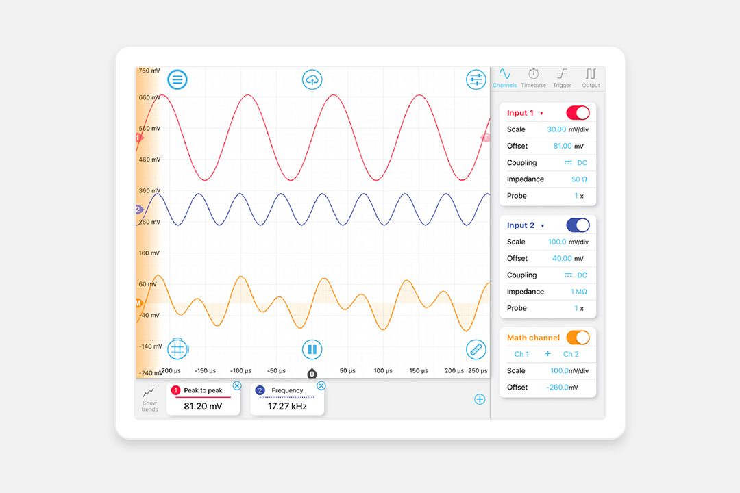 An introduction to oscilloscopes