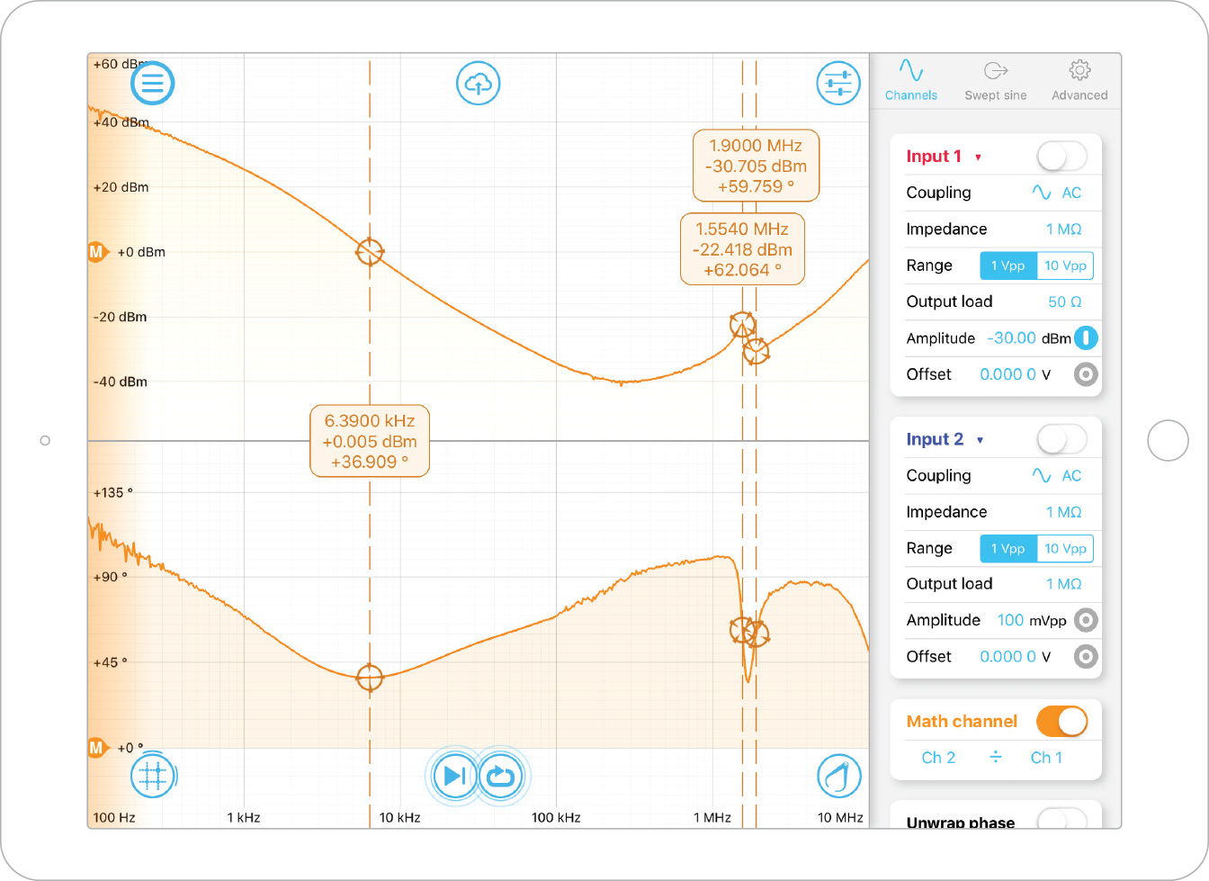 Figure 6: Final Bode plot, tantalum capacitor