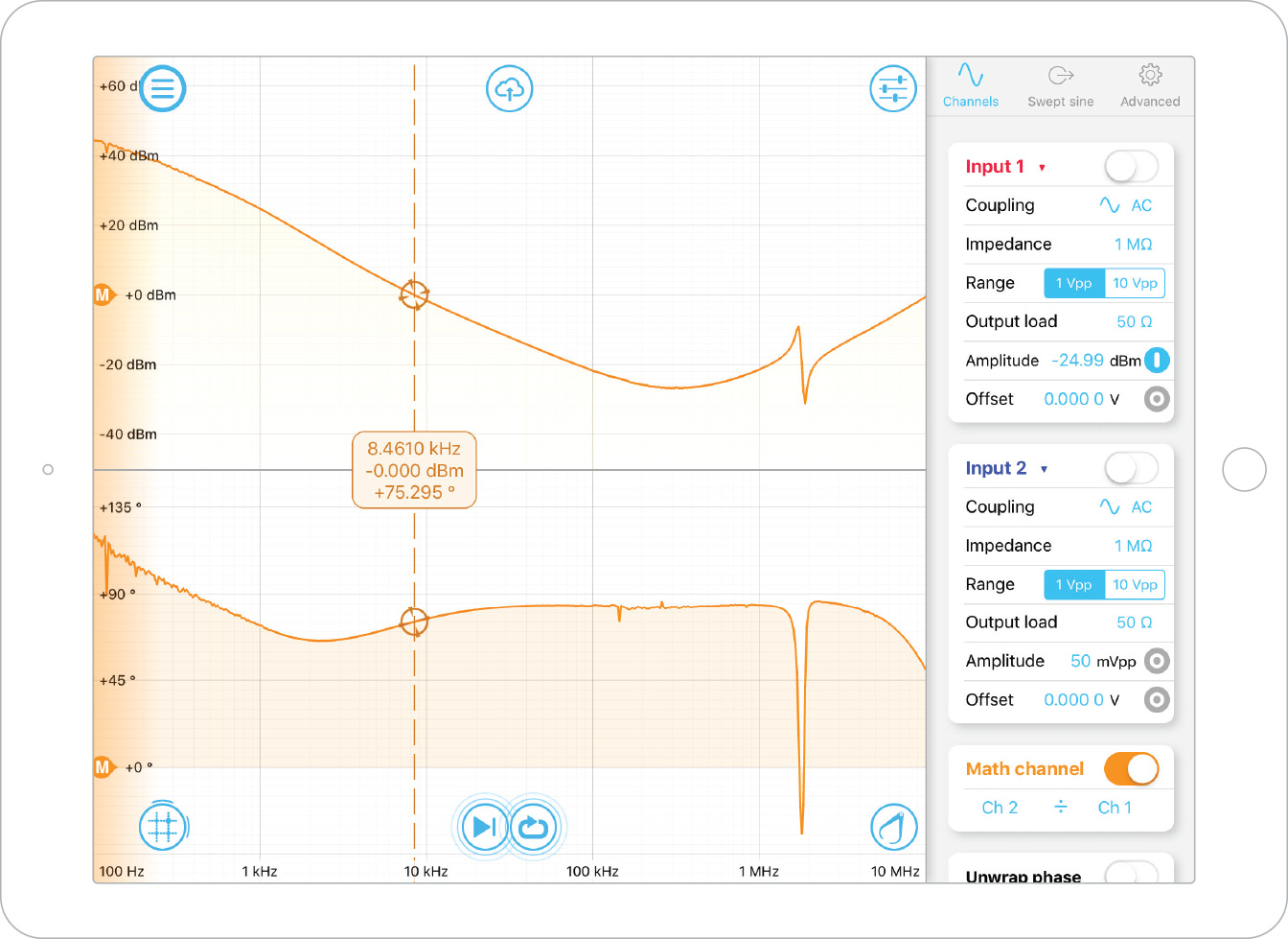 Figure 7: Bode plot with electrolytic load capacitor