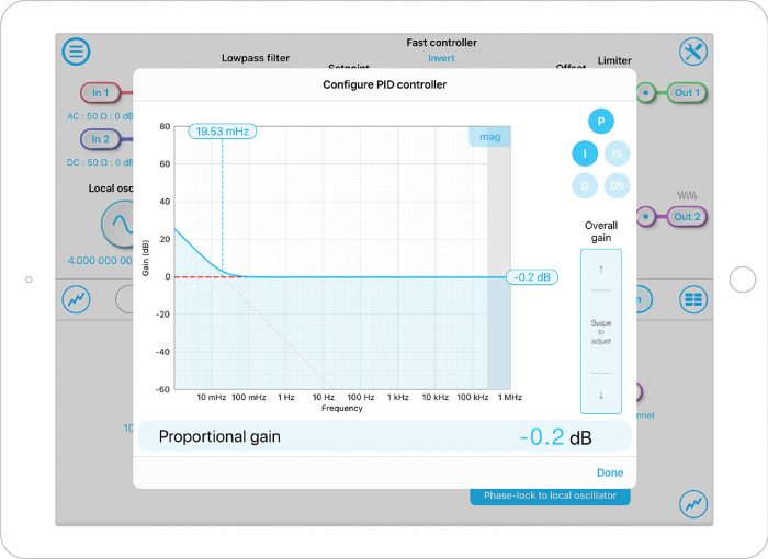 Figure 4: Example configurations of slow (temperature) PID controller