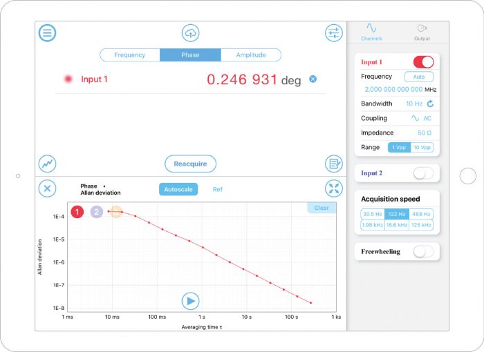 Moku screenshot with Allan deviation measurement