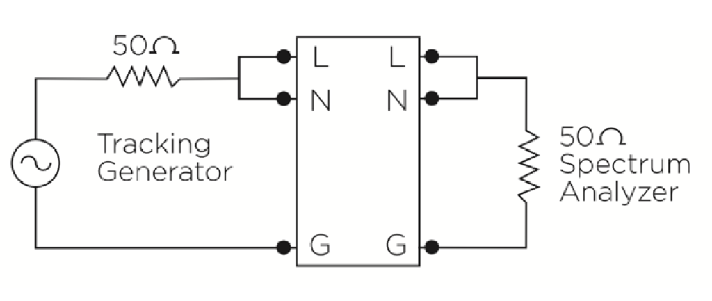 common mode insertion loss