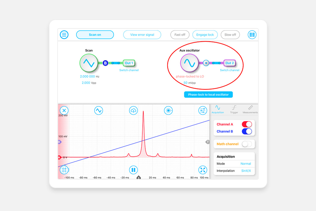Implementing a PDH laser locking system with Moku