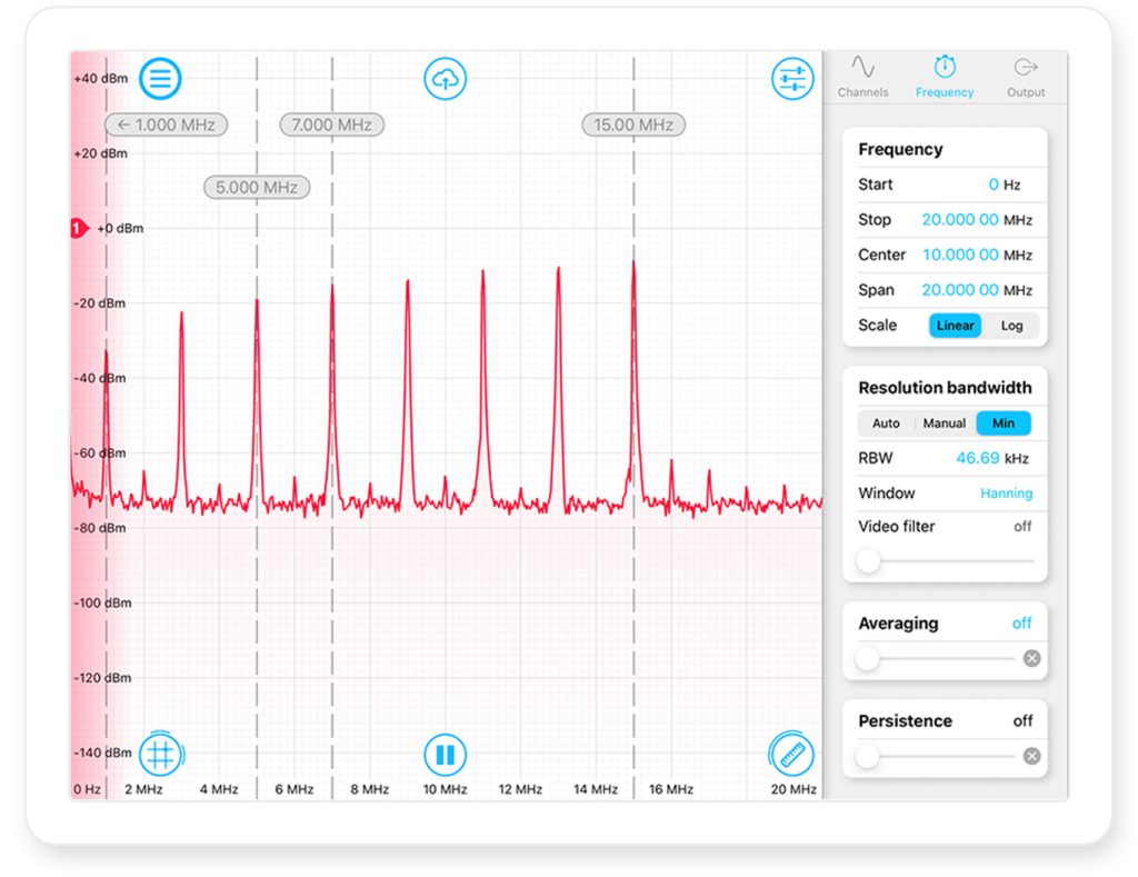 Moku:Lab and MATLAB - Liquid Instruments