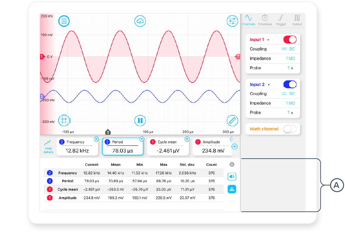 Moku:Lab iPad App version 1.9.4 visual update - Liquid Instruments