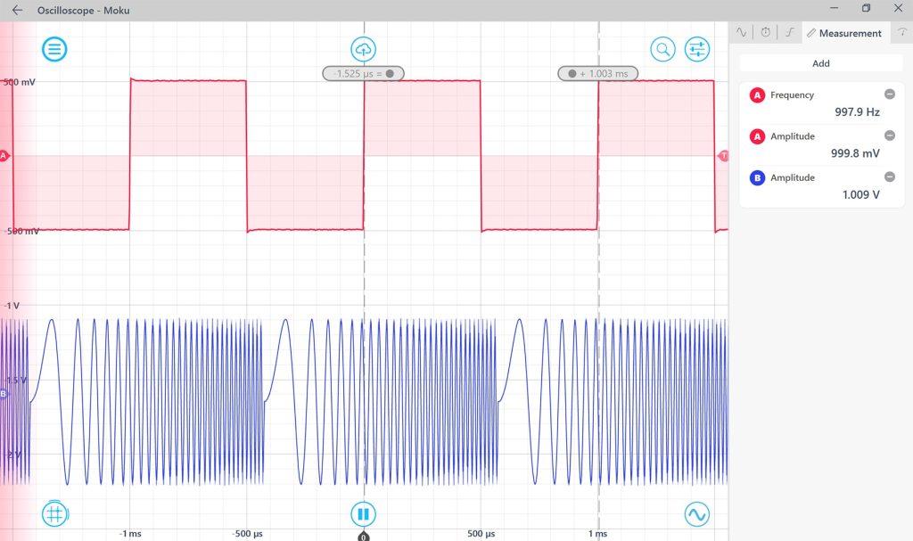 Figure 3: Moku:Go Oscilloscope measuring the AWG output generated from the MATLAB example script.