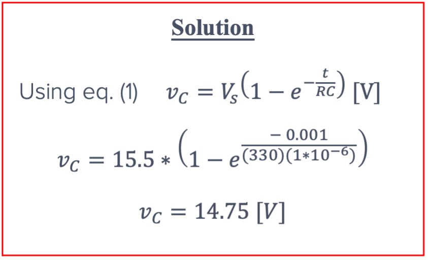 Solution