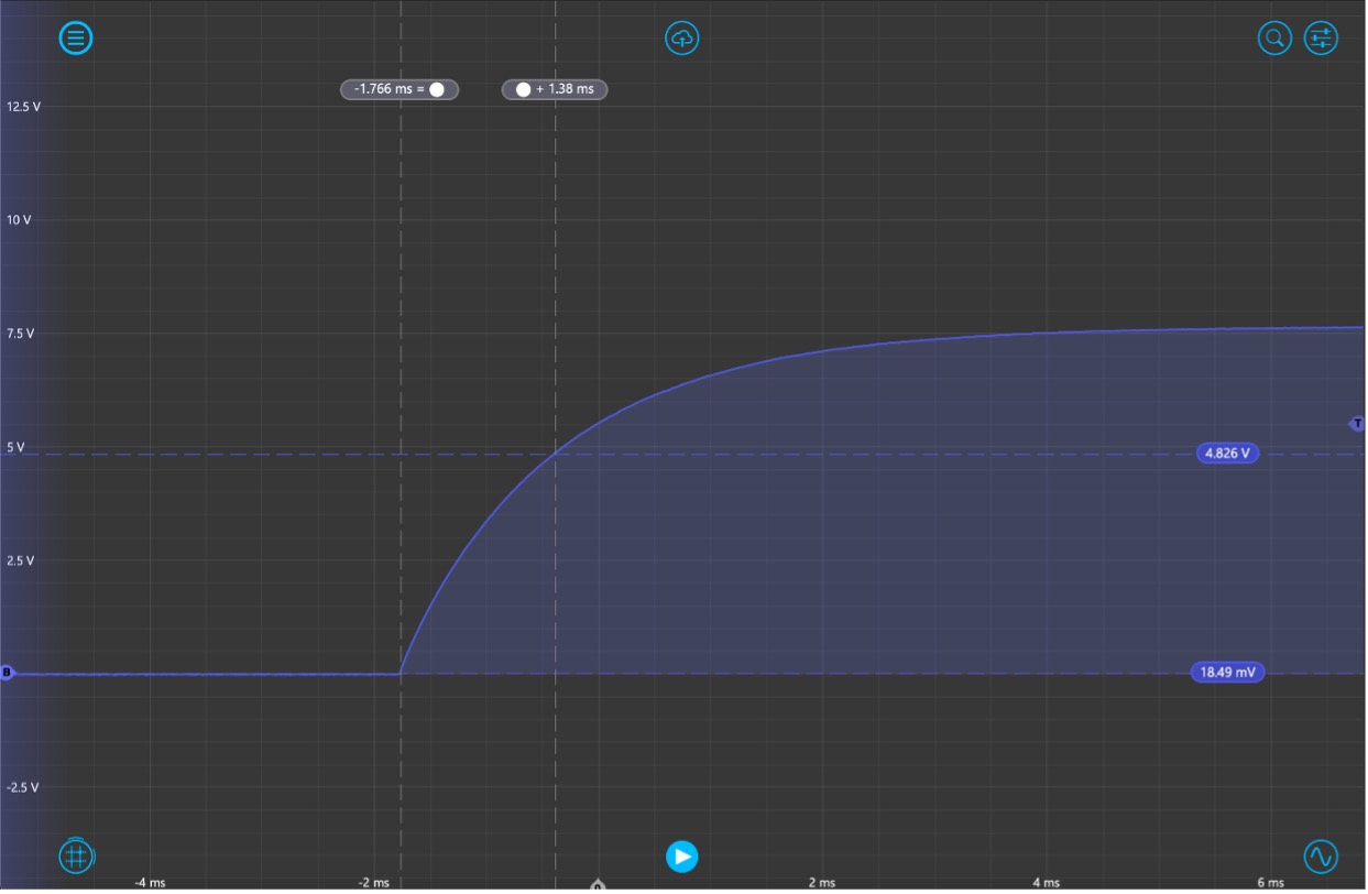 Figure 7: Oscilloscope Display of a Charging Capacitor