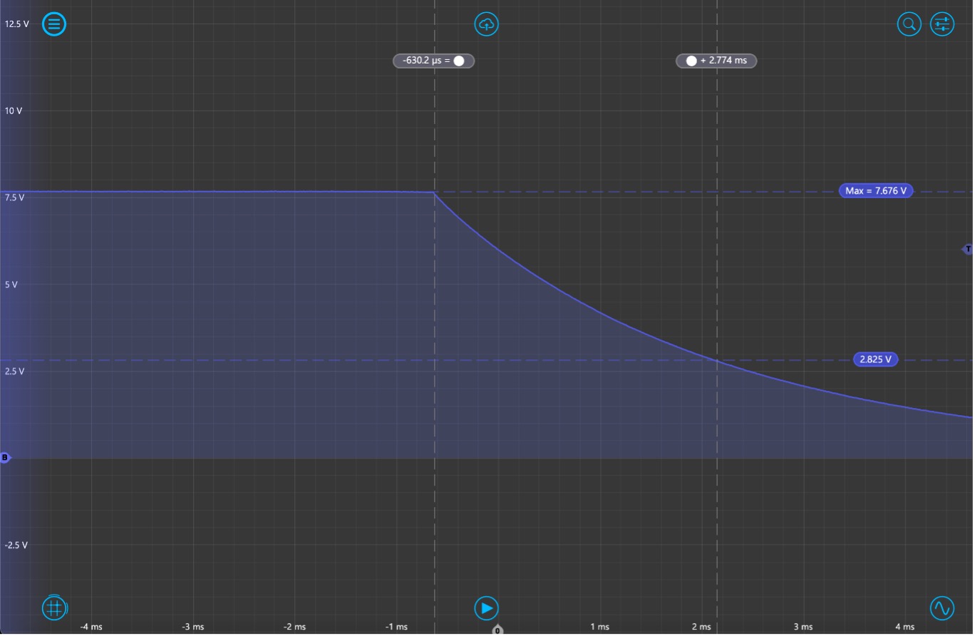 Figure 8: Oscilloscope Display of a Discharging Capacitor