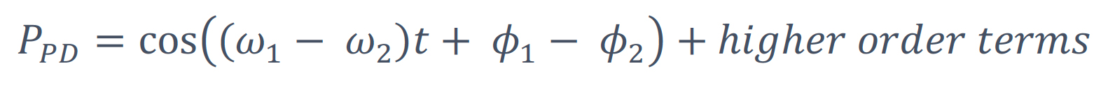 Where ω1 and ω2 denote the frequency, and ϕ1 and ϕ2 denote the phase of each laser. Substituting eq (2) and eq (3) into eq (1) we get