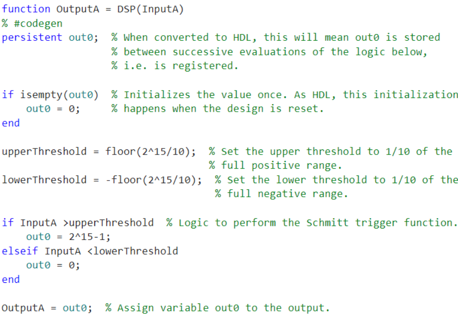 Floating point DSP design full function