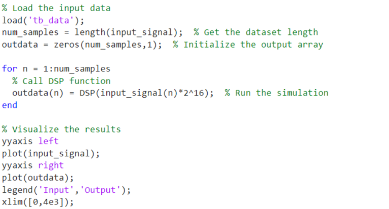 Beginner Hdl Code Moku Cloud Compile with MathWorks HDL Coder tutorial - Liquid Instruments