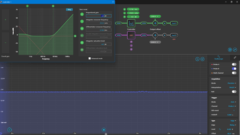 Figure 13: PID controller values and system response