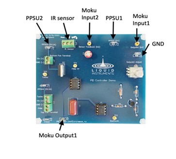 Figure 5: PCB cable setup