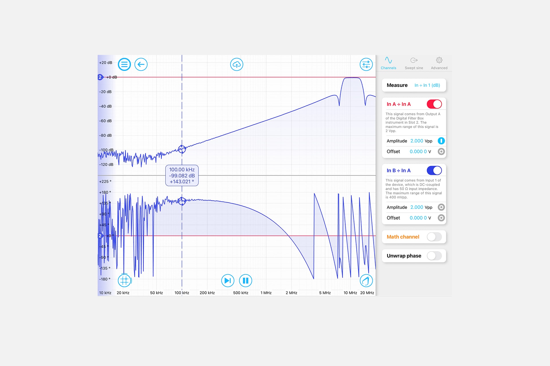 Using dynamic reference mode in the Moku:Pro Frequency Response Analyzer