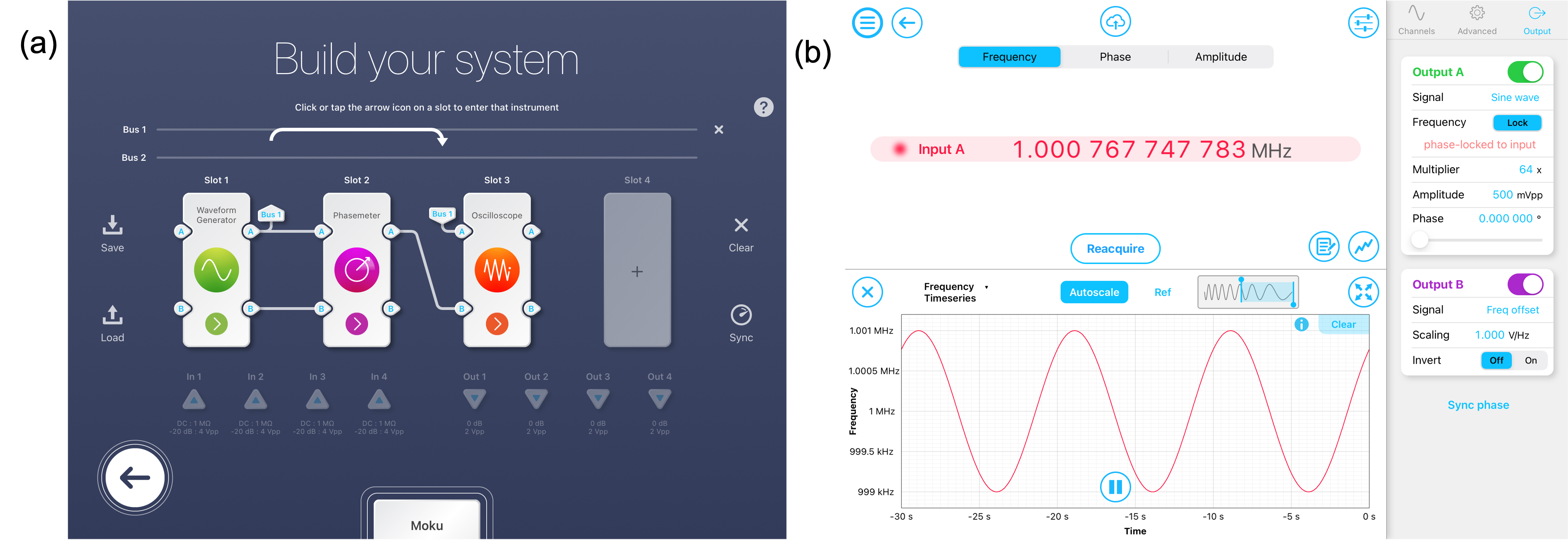 (a) Multi-instrument Mode configuration for generating phase-locked signal with Phasemeter frequency multiplier. (b) Settings for Phasemeter in Slot 2.