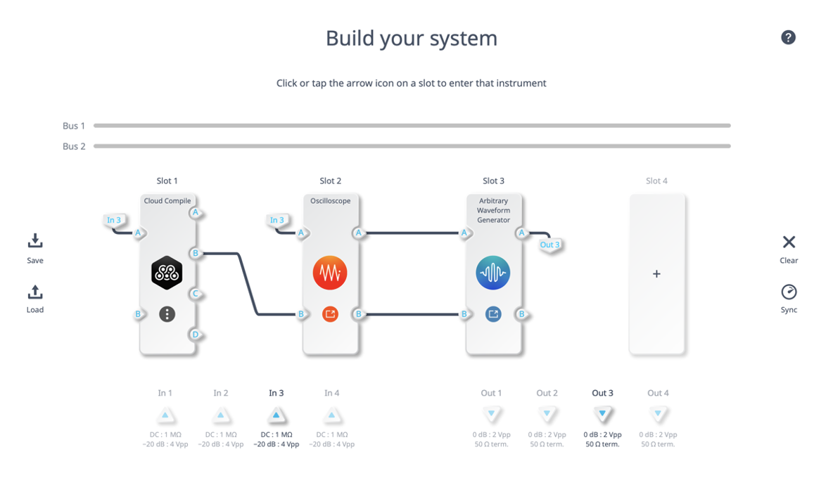 Moku:Pro Median filter test system