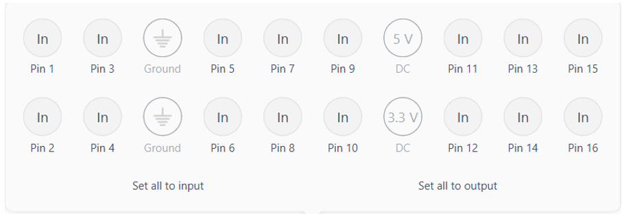Figure 6: MiM DIO settings