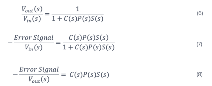 The corresponding frequency responses by injecting a swept signal at the Vin point and extracting the output at the Vout. 