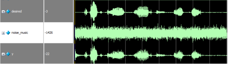 noise cancellation system VHDL interface