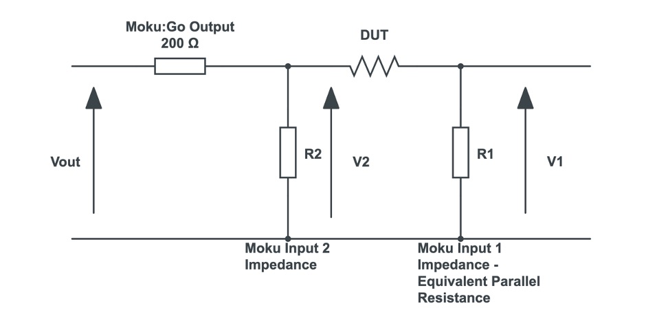 Two-port equivalent circuit with Moku:Go