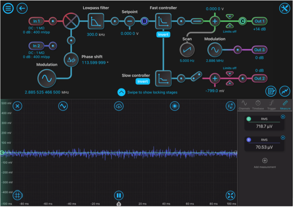 Moku interface of the Measured RMS of the error signal 