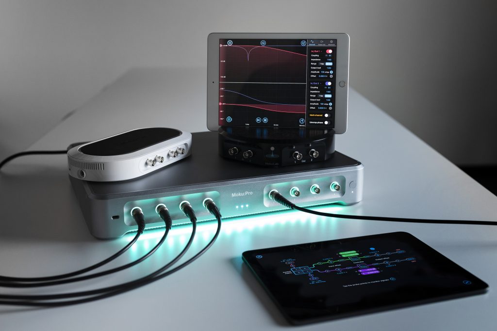 The Moku product family