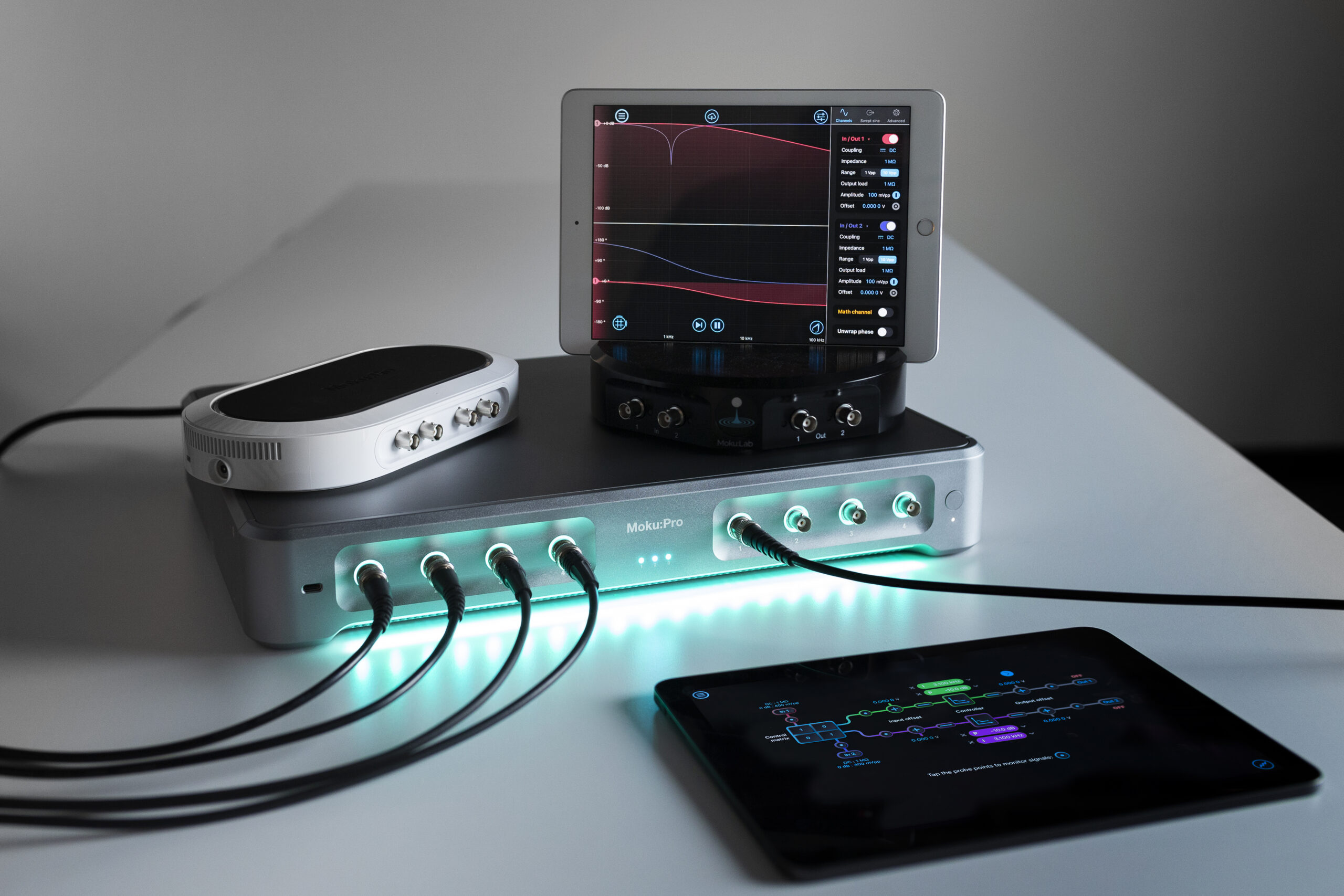 Multi-Instrument Mode just got its biggest upgrade ever, plus a new instrument now available for Moku:Pro and Moku:Lab