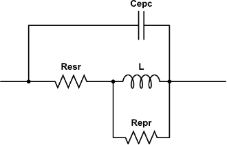 Figure 7: Inductor equivalent circuit