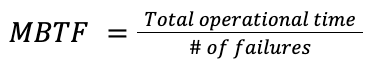 MBTF MEMs characterization