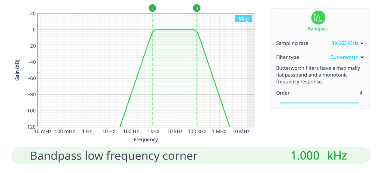 lock-in amplifier digital bandpass filter