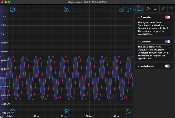 measurement results on oscilloscope