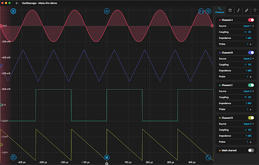 What is a USB oscilloscope?