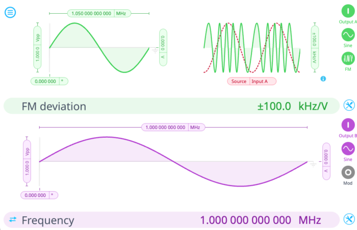 lead and follower signals