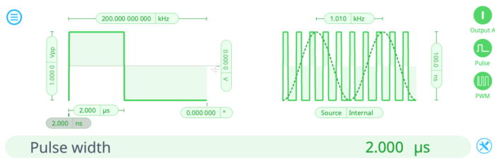 pulse-width modulation