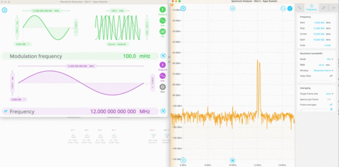 A cross-correlation measurement of two input sine waves. The first signal is set to modulate around 12 MHz, while the second signal is fixed at 12 MHz. The cross correlation function spikes when the two signals overlap in time.