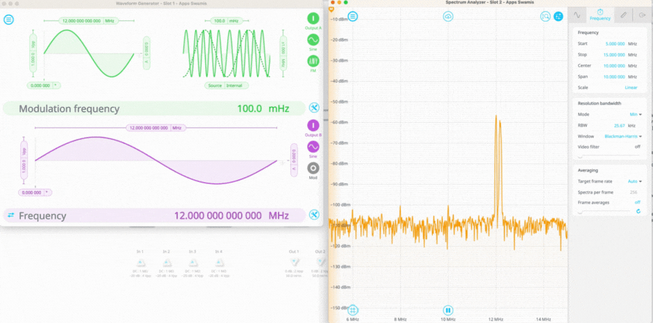 A cross-correlation measurement of two input sine waves. The first signal is set to modulate around 12 MHz, while the second signal is fixed at 12 MHz. The cross correlation function spikes when the two signals overlap in time.