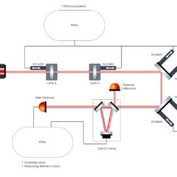 Optical cavity 240102.png (1)