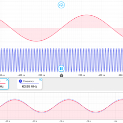 Phase-locked loop 221031.png