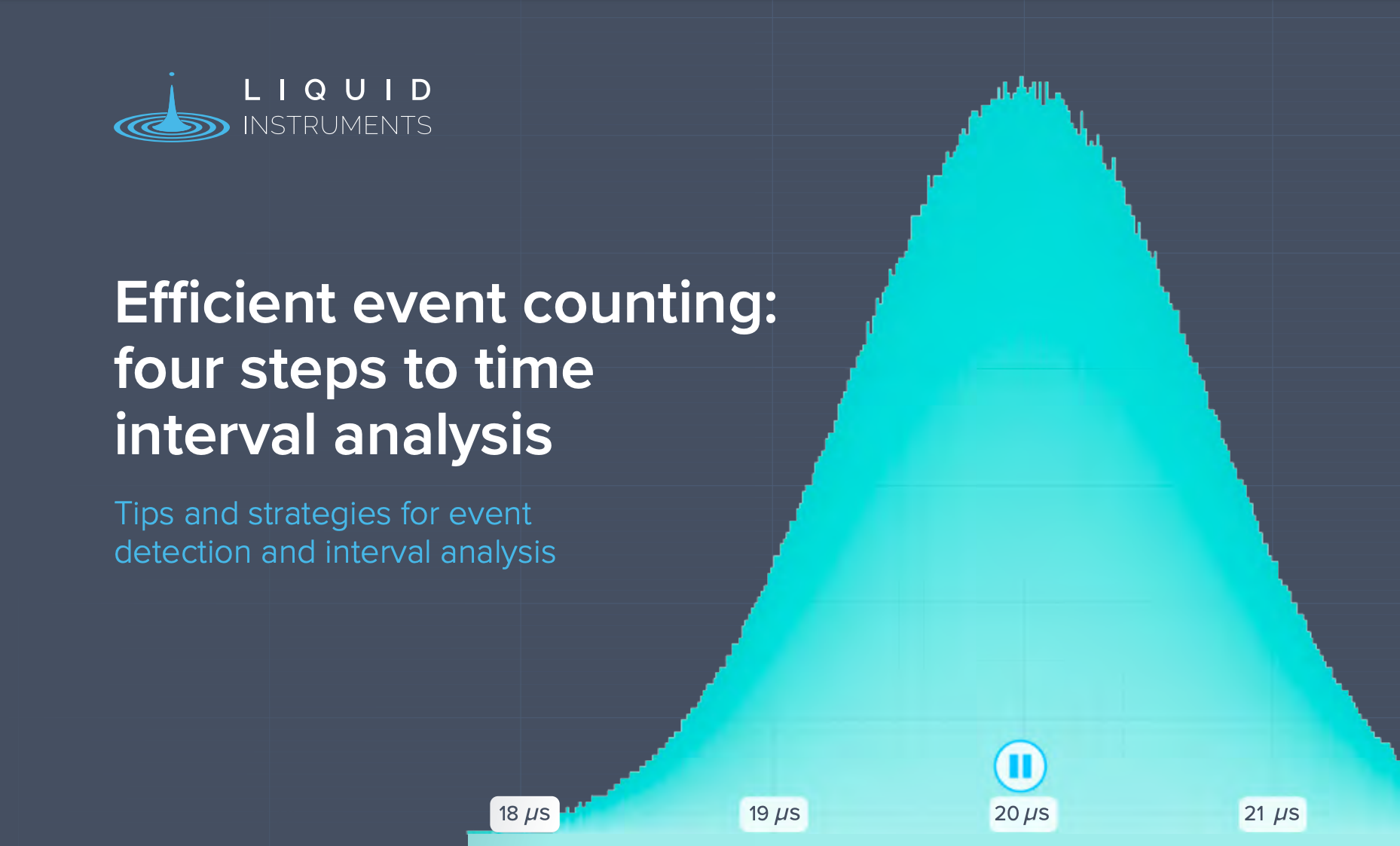 Efficient event counting: four steps to time interval analysis