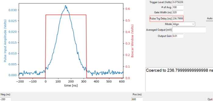 The Pulse Trigger Delay is adjusted to 236.8 ns to align the boxcar window with the pulse signal