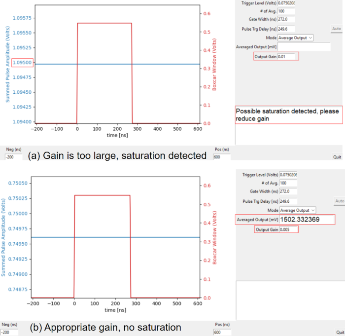 Moku saturation interface