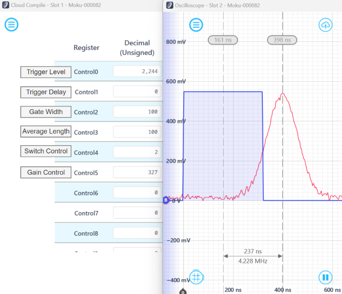 Moku Cloud Compile register interface. Trigger level is set to 2,244 (75 mV) and gate width is set as 100 for an initial width of 320 ns. Switch control is set to 2 for simultaneously visualizing the boxcar window and input signal.