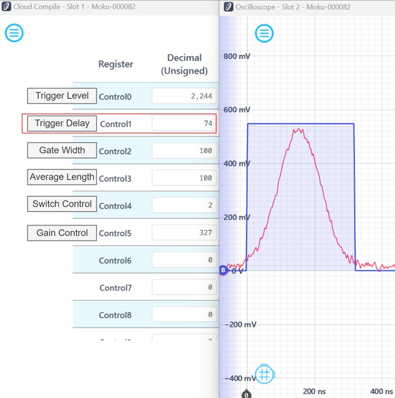 Moku Cloud Compile register interface. The trigger delay is adjusted to 74 to introduce a 236.8 ns delay to the trigger signal, successfully aligning the blue (boxcar window) and red (pulse signal) traces.