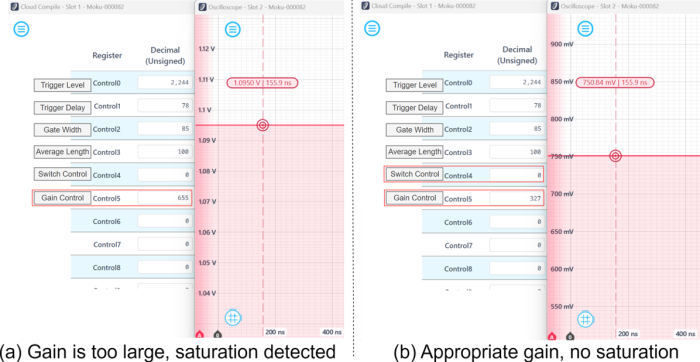 Moku Cloud Compile switch control configured to activate the boxcar averager output, and gain control is adjusted to 327 to scale down the value by a factor of 0.00499