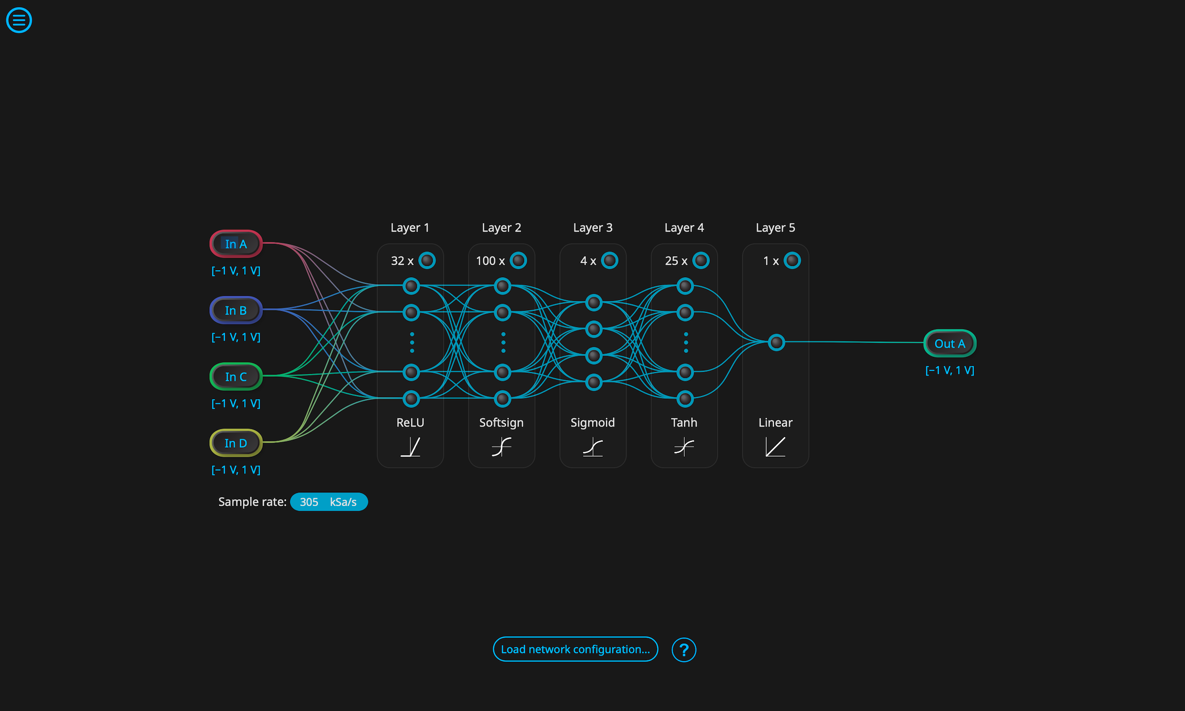 What is a neural network?