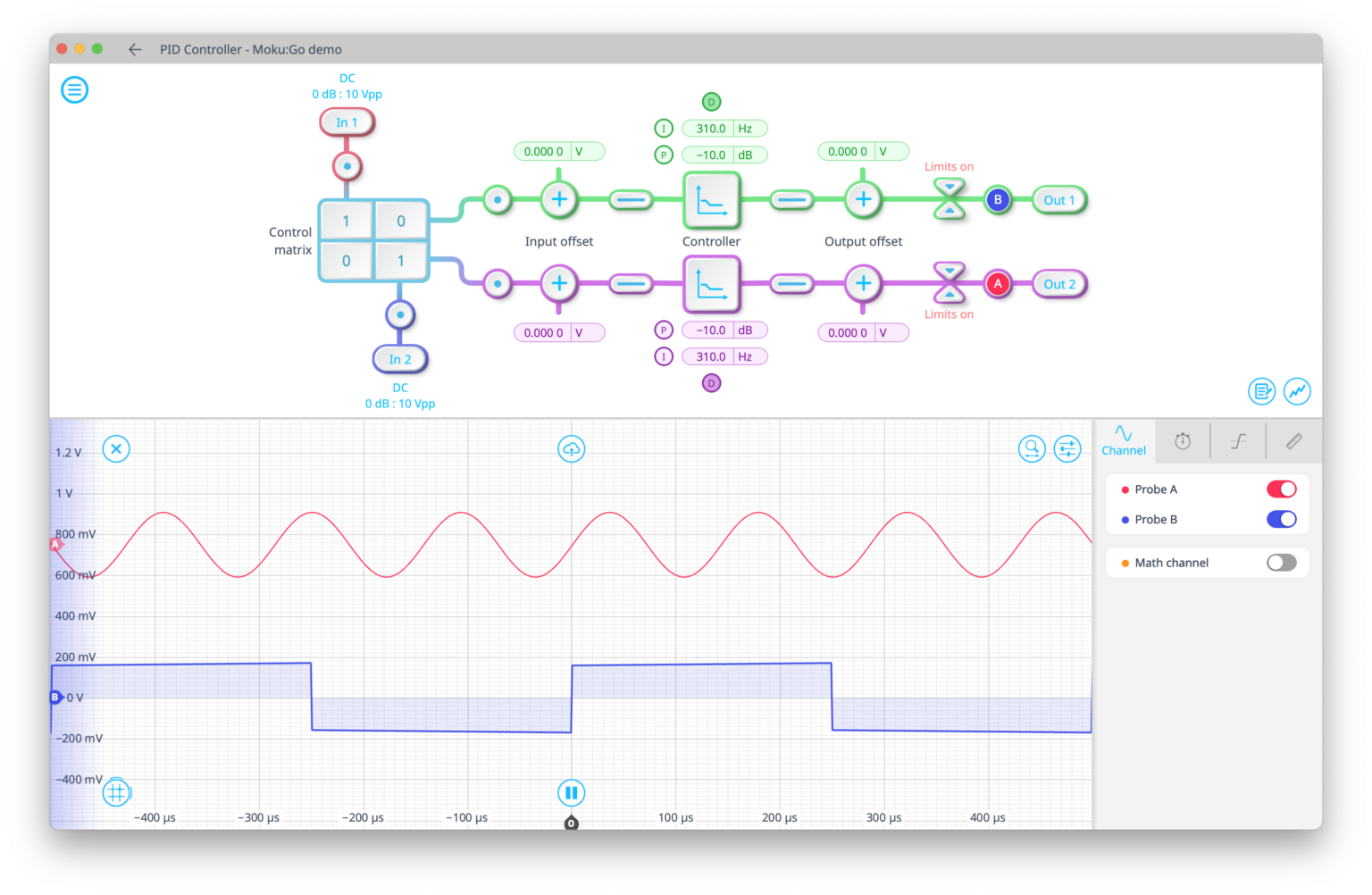 PID controller control system interface