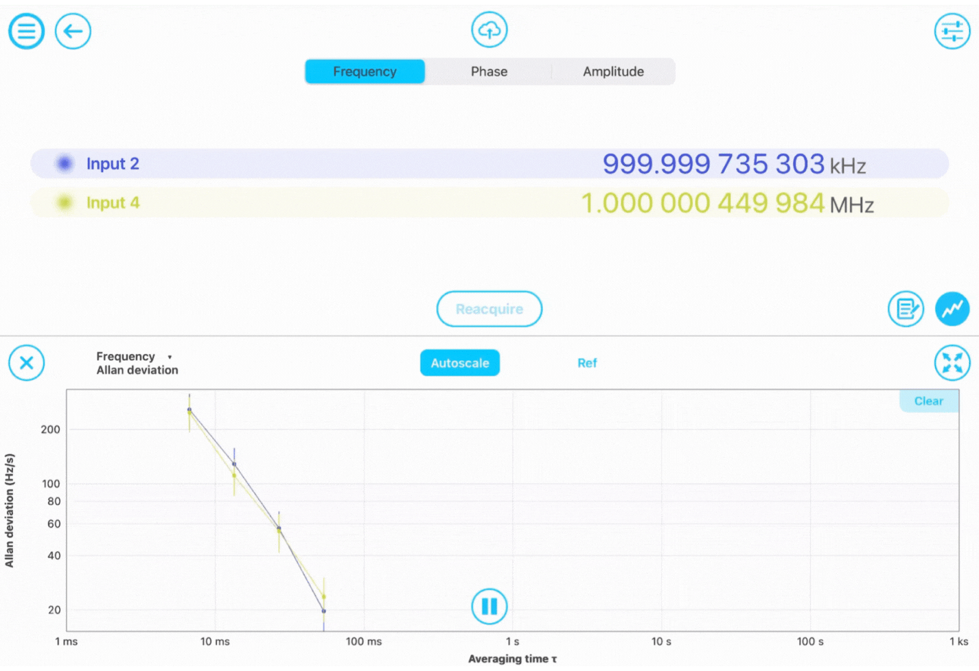 Moku software showcasing oscillator characterization