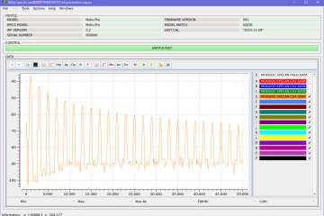 Australian Synchrotron Spectrum Analyzer Moku:Pro QtEpics